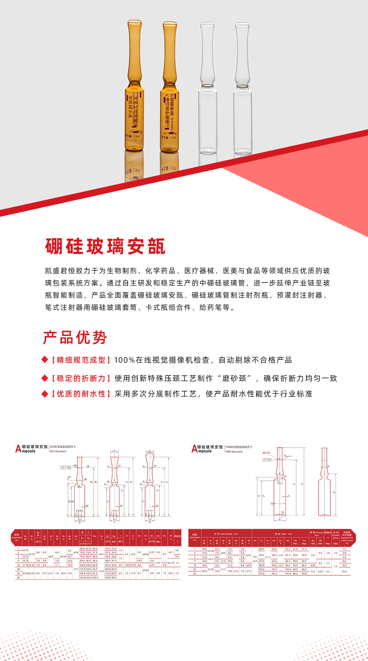 硼硅玻璃安瓿.jpg