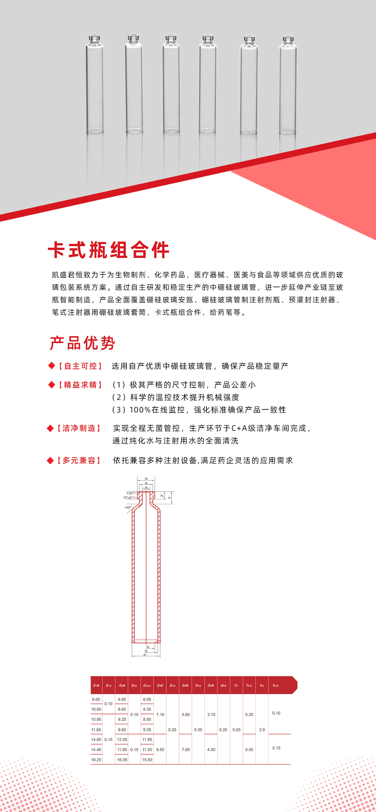 卡式瓶组合件.jpg