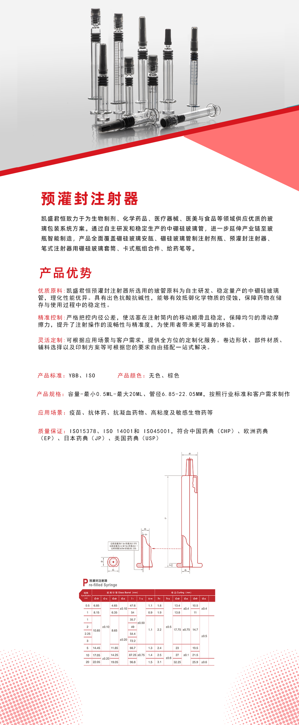 预灌封注射器组合件2.png