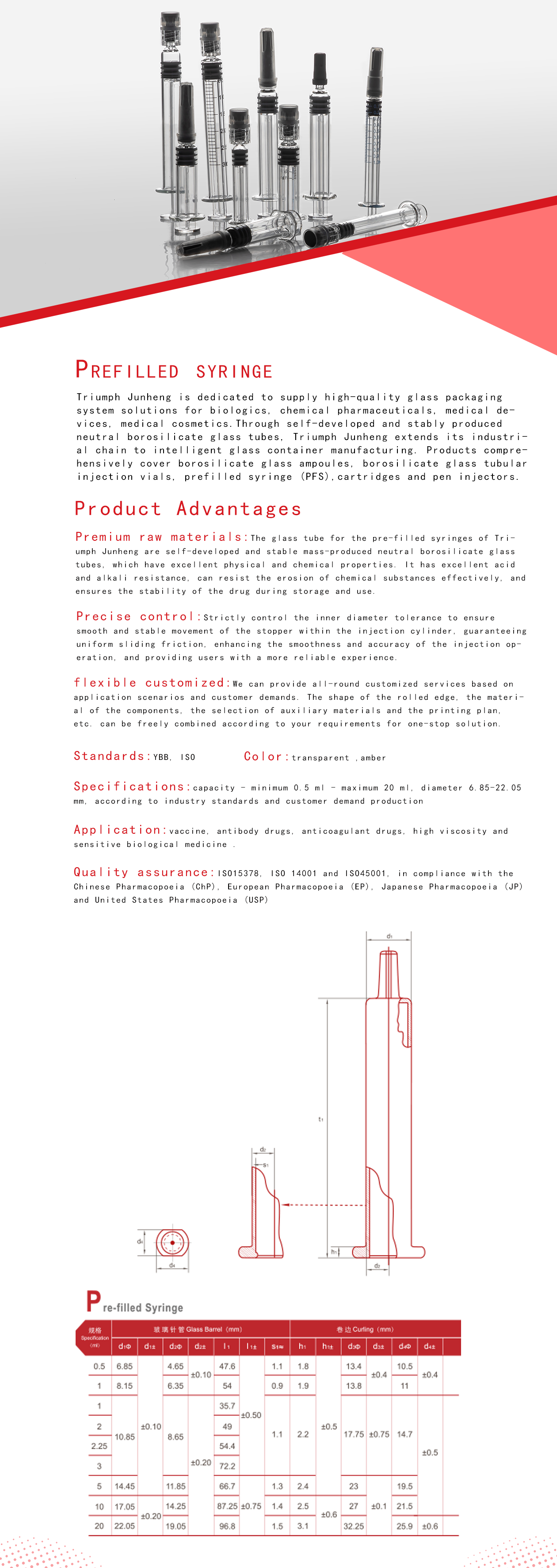 5预灌封注射器组合件.png